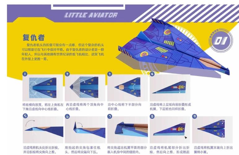 纸飞机tg中文版怎么用:纸飞机testflight