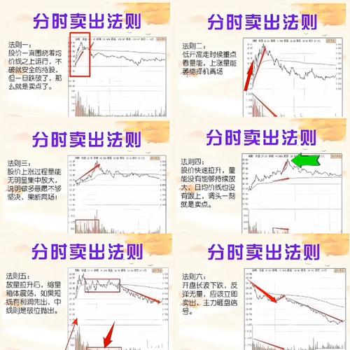 从2000块到8千万：我的炒币成功之路与投资策略分享