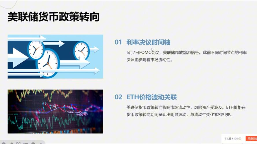 以太坊为啥暴涨:以太坊为什么会涨价