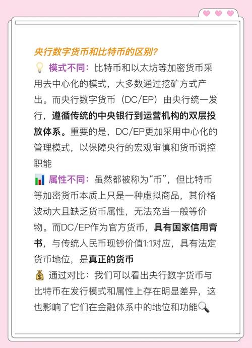 CEC币今日行情分析：数字货币的市场现状与未来预测
