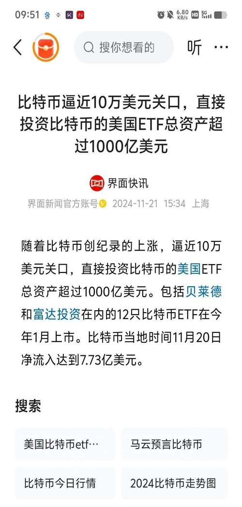 比特币暴涨和美股有关系吗:比特币暴涨和美股有关系吗知乎