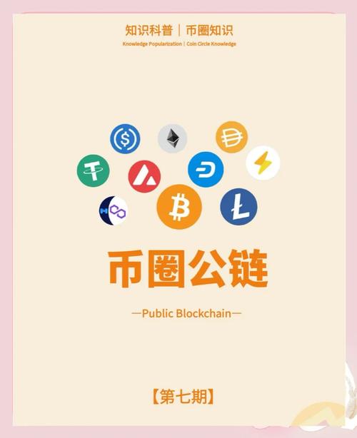 关于索拉纳公链排名第几的信息