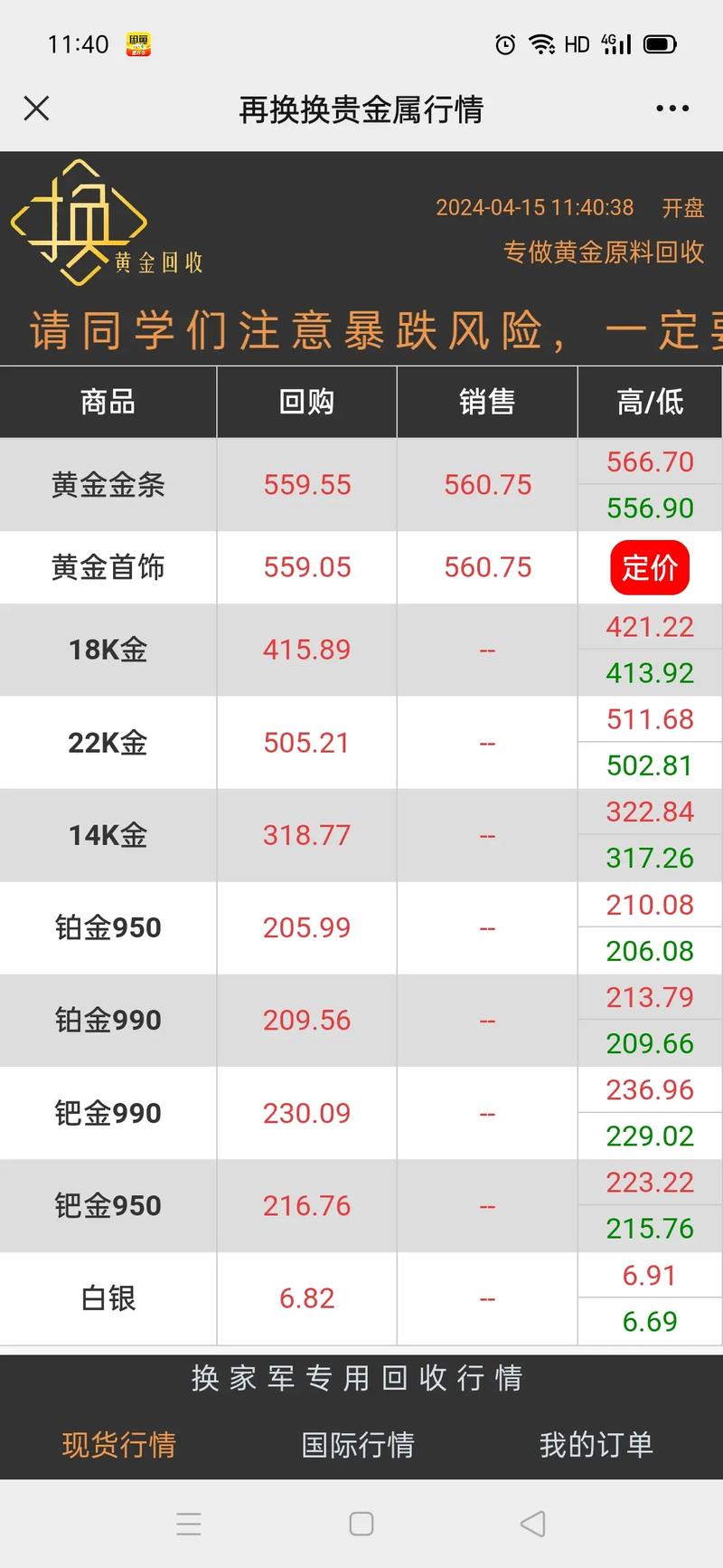 黄金实时价格:黄金实时价格查询哪个app好