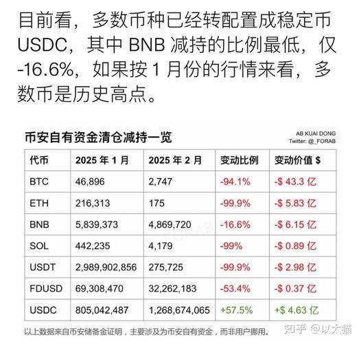 关于Solona在币圈代表什么的信息