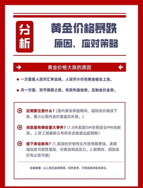 黄金价格未来发展趋势:专家黄金不太可能长期上涨