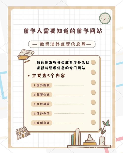 如何高效利用WhatsApp资源群获取学习资料与信息