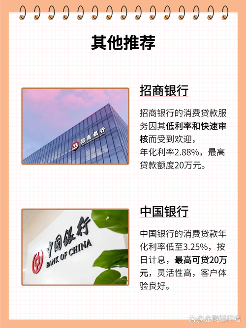 消费贷利率或调至不低于3%:消费贷款利率不大于多少受法律保护