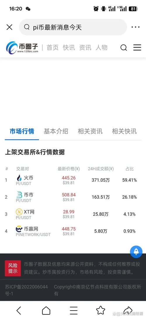 lamb币今天暴跌原因:lamb币2021年最新消息