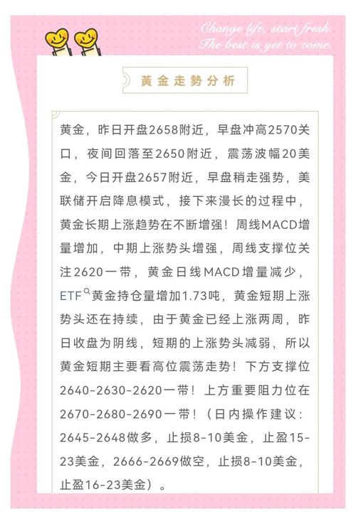 黄金价格今日：如何实时跟踪与投资策略解析