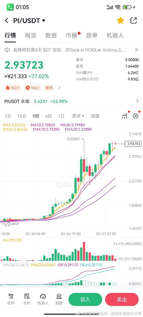 派币今日价格行情:派币今日价格行情最新消息