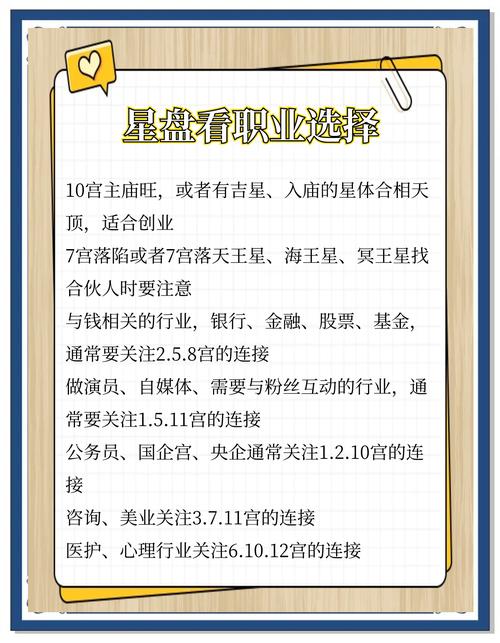 如何找到准确率高的占星师：选择与评估指南