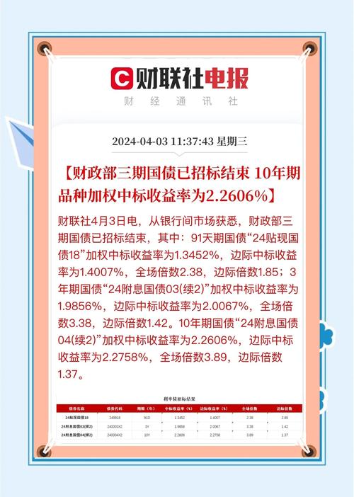 菲尔币今日价格行情分析：市场趋势、投资策略及未来展望