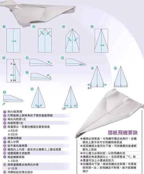纸飞机的下载目录在哪？快速获取技巧与使用指南