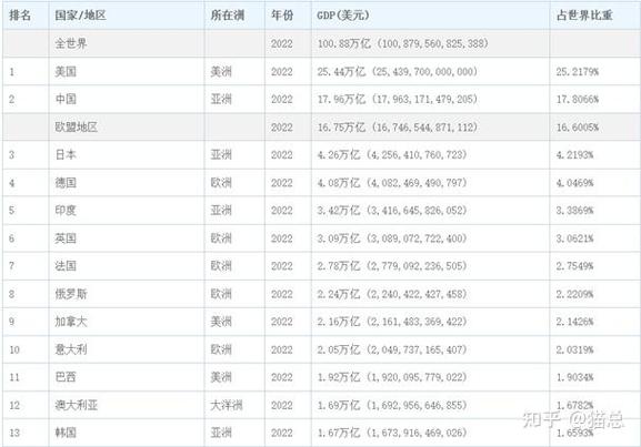 solana币今日价格行情美元的简单介绍