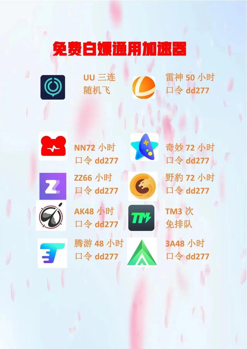 uu加速器怎么免费加速:uu加速器怎么加速steam游戏