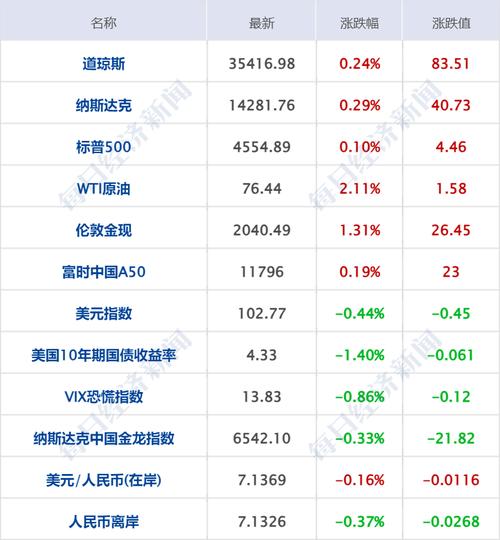 pi币今日最新价格及交易流程详解