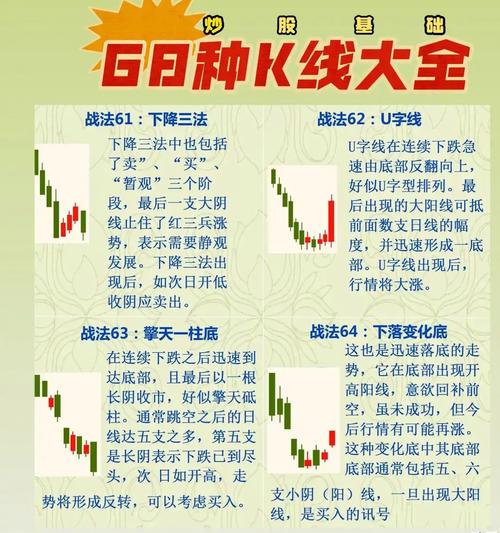 如何通过泰达币赚钱：投资策略与交易技巧指南
