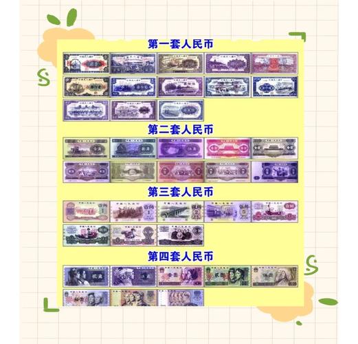 关于索拉纳币的发行量是多少人民币的信息