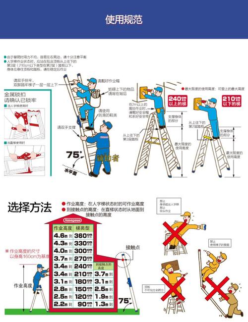 挂梯子app的使用指南与安全注意事项解析