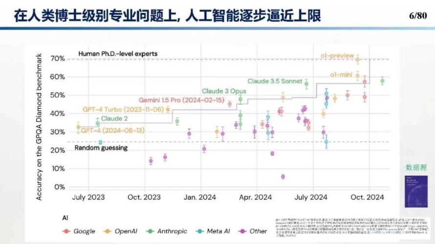 telegraph翻译的演变与未来展望：沟通桥梁的关键角色