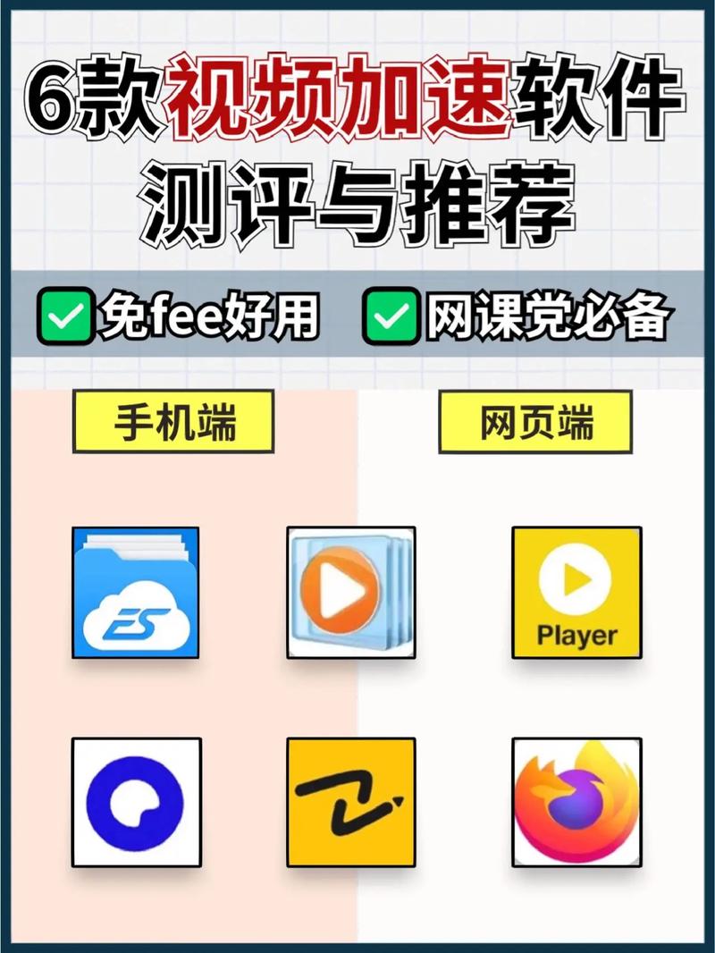 加速器使用教程:加速器使用教程下载