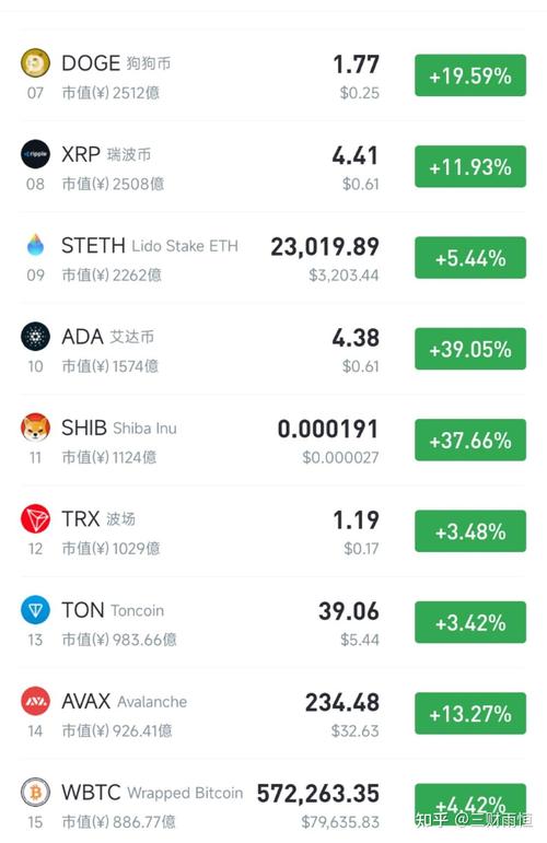 以太坊多少美元一枚？实时价格与投资策略解析