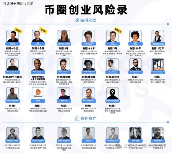 普通人如何获得比特币:中国合法的虚拟币有哪些
