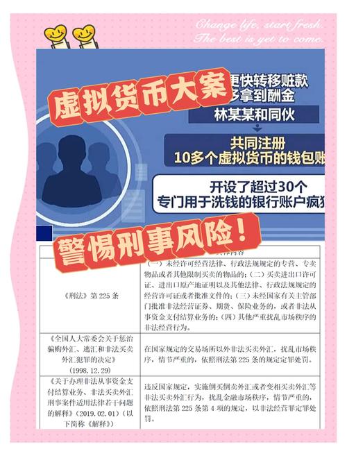 私自发行虚拟币会触犯什么罪？法律解析与投资者保护