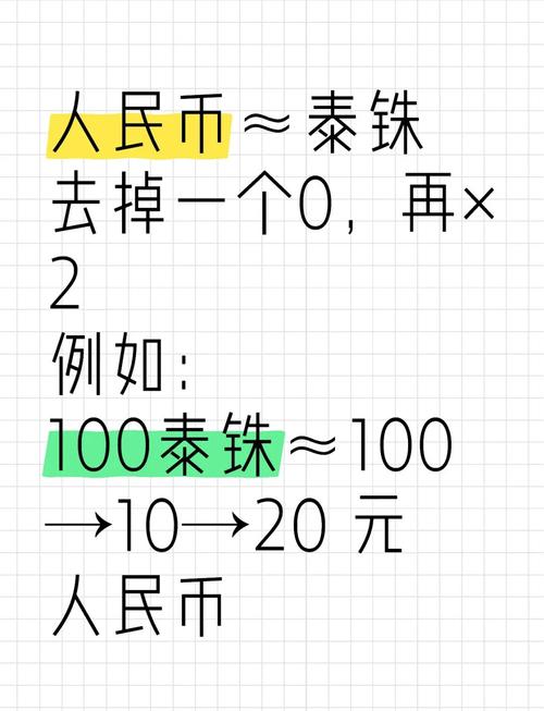 泰达币换人民币有限额吗多少钱:泰达币兑换成人民币需要多少时间
