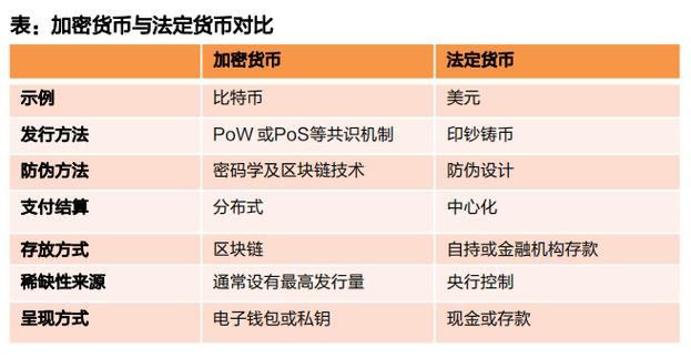 中国唯一合法虚拟货币股票的简单介绍
