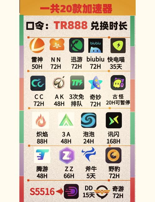 性价比高的游戏加速器:性价比高的游戏加速器排行榜