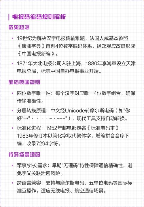 电报数字怎么发出去,电报中的数字怎么发音