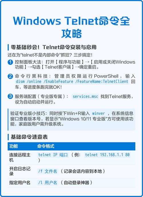 cmd下telnet命令,cmd下telnet命令怎么退出