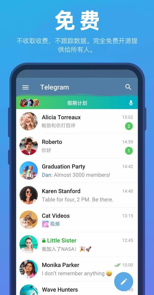 telegraphx官网版下载,telegraph安卓中文版下载