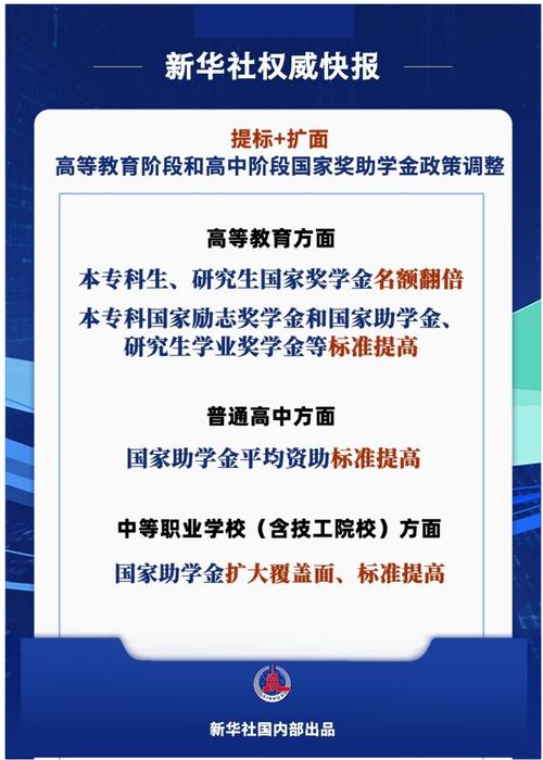 国家奖助学金政策意义,国家奖助学金包括以下哪些?