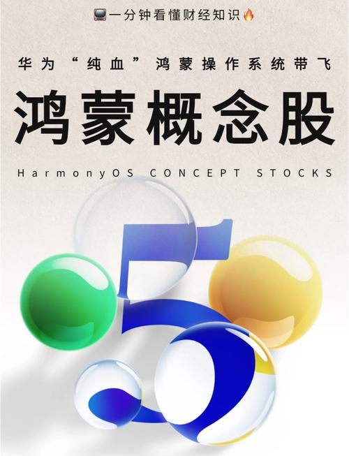 谷歌高管承认鸿蒙系统,谷歌对华为鸿蒙系统最新消息