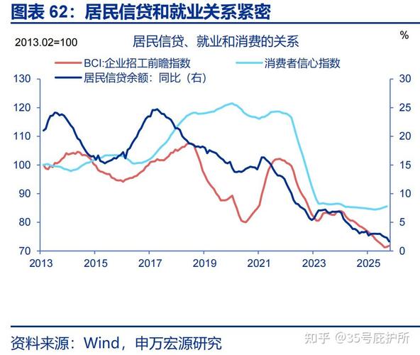 我国一季度社融增量近15万亿,我国一季度社融增量近15万亿人民币