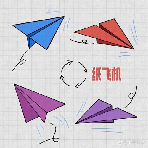 纸飞机怎么开成年人,纸飞机怎么开启开车模式