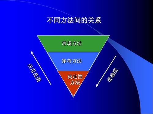 tg解除双向限制的方法的简单介绍