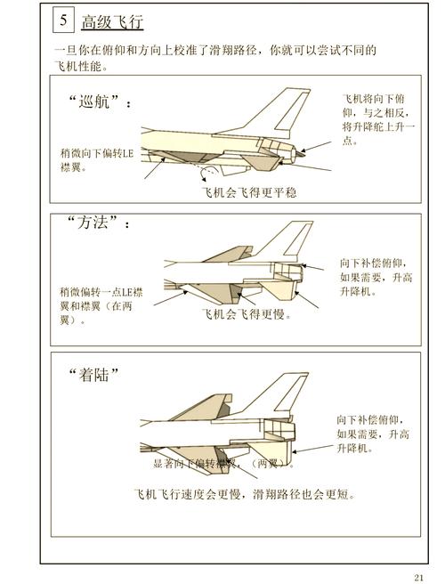 纸飞机设计说明,设计纸飞机的方案怎么写