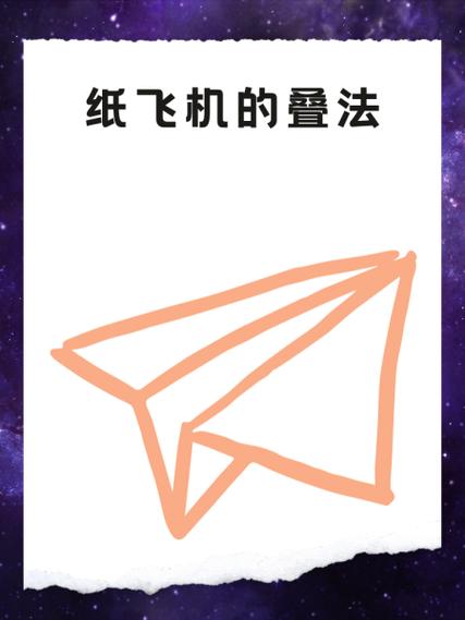 纸飞机的折叠方法图解,纸飞机的折叠方法图解简单