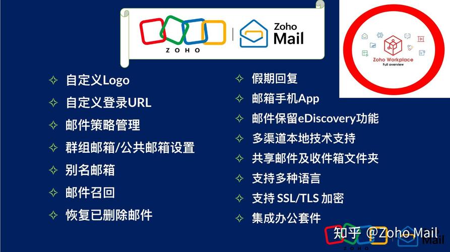 谷歌邮箱官网登录入口,谷歌邮箱官网登录入口手机版