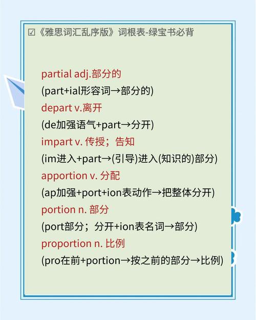 telegenic词根,telecontrol词根