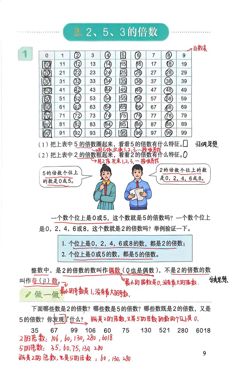 91是质数还是合数,91是质数还是合数怎么读