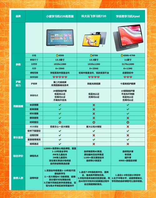 科大讯飞降薪2020的简单介绍