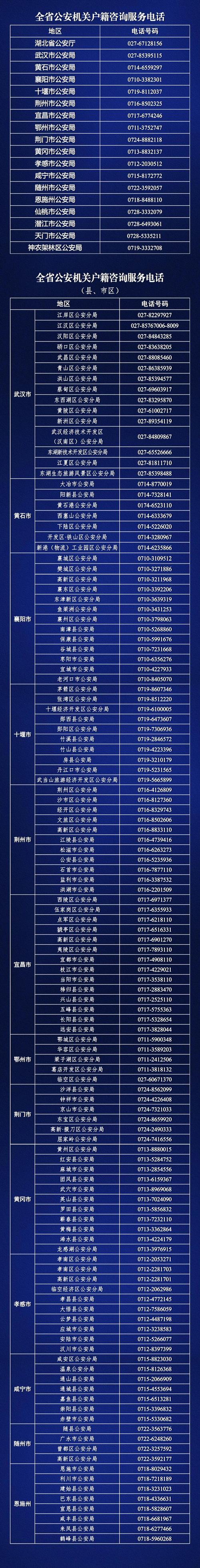 扒户籍软件的简单介绍