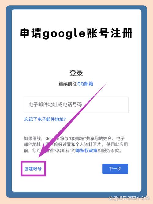 谷歌邮箱,谷歌邮箱账号注册