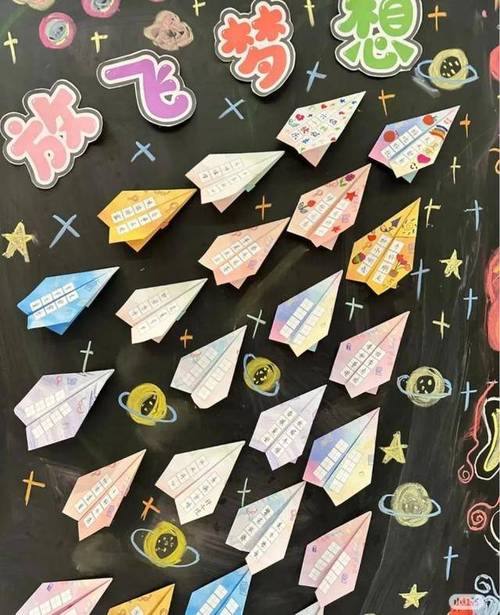 关于三年级小学生最喜欢的纸飞机的信息