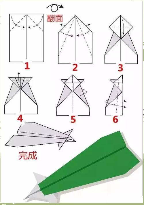 纸飞机中文包教程,纸飞机中文包ch_zh