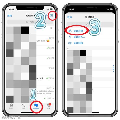 telegreat官网,telegraph官方网